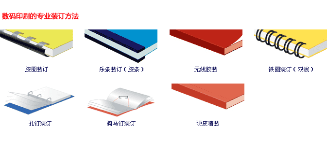 數(shù)碼打樣中的多種多樣的裝訂方式
